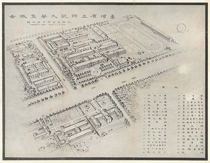 民國49年臺灣省立師範大學校區鳥瞰圖